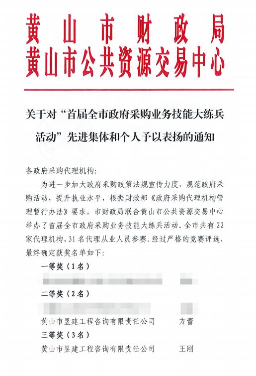 喜訊！城建投公司參股企業(yè)昱建咨詢公司員工在市級技能競賽中斬獲佳績