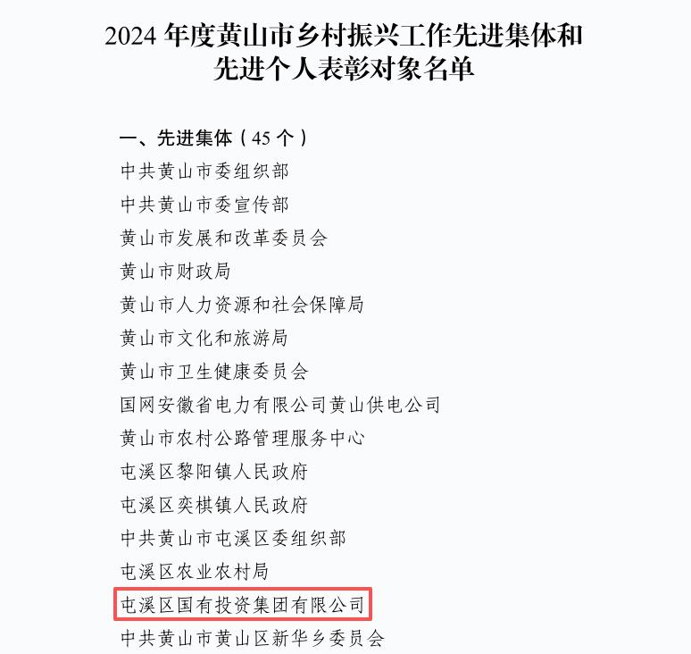 喜報！屯溪區(qū)國投集團榮獲“2024年度黃山市鄉(xiāng)村振興工作先進集體”榮譽稱號